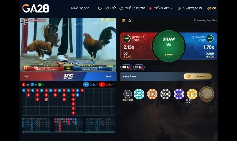 Các cửa cược tại sảnh Đá Gà GA28 Tại SM66 