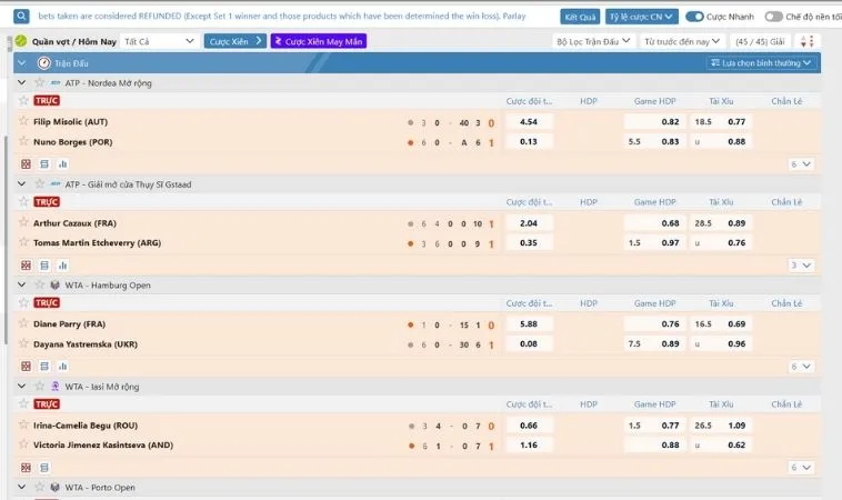 Bảng tỷ lệ kèo cá cược quần vợt SM66